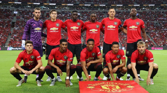 Manchester United - Quỷ đỏ thành Manchester