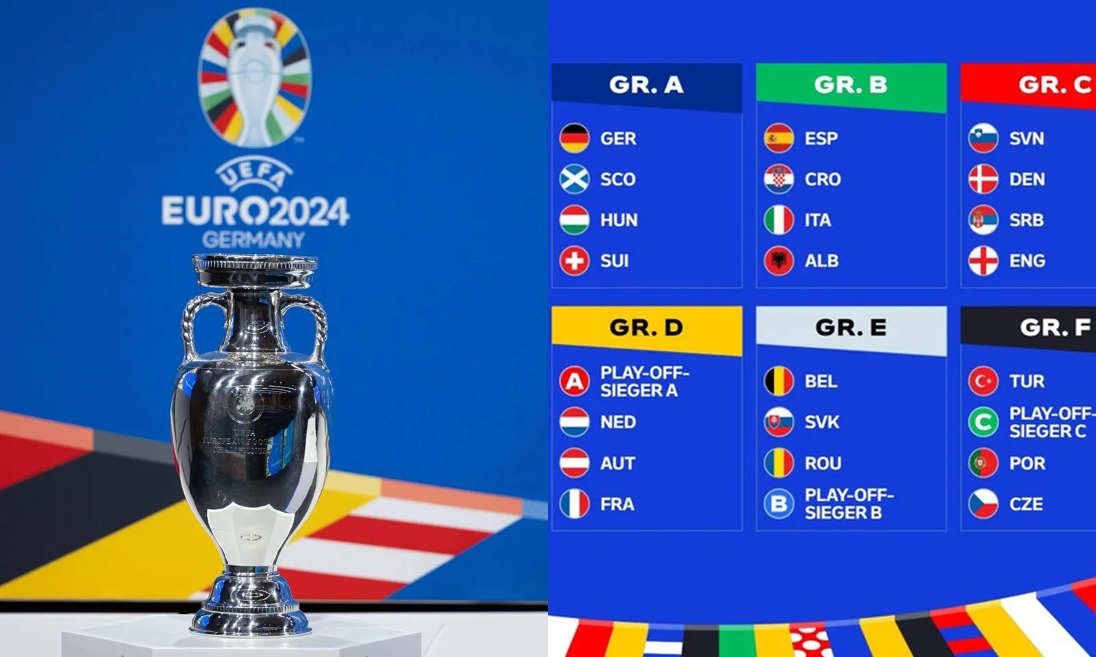 Thể thức thi đấu của EURO 2024 như thế nào? Đội vô địch được thưởng bao nhiêu?