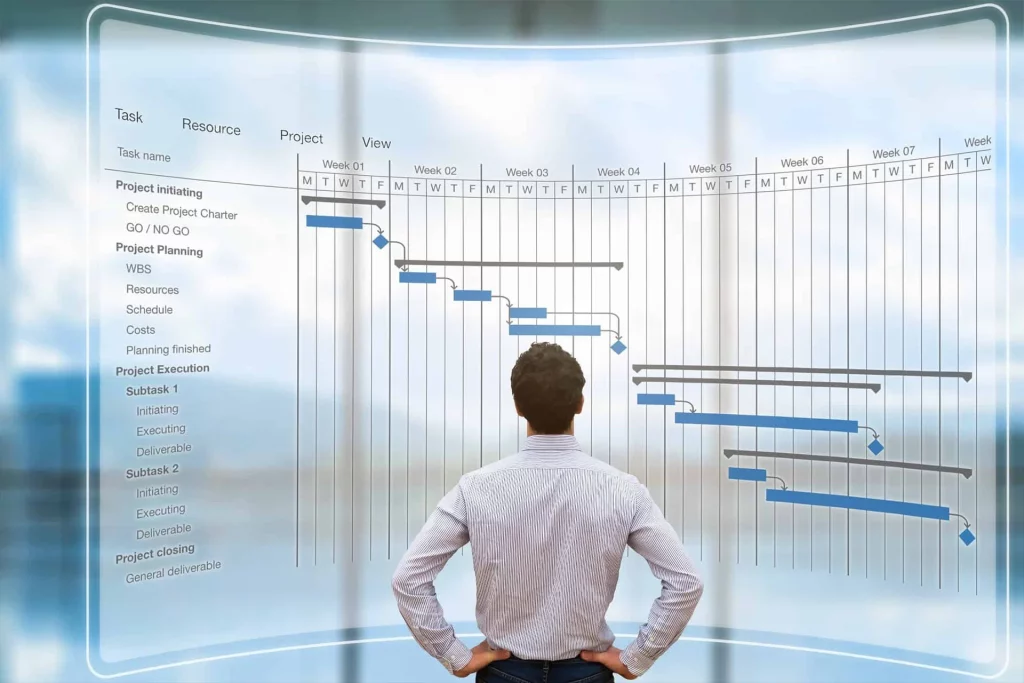 Project Manager là gì? Vai trò và kỹ năng cần có của người quản lý dự án